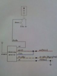 ภาพRadioA31.jpg