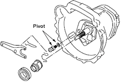 img_pivot.gif